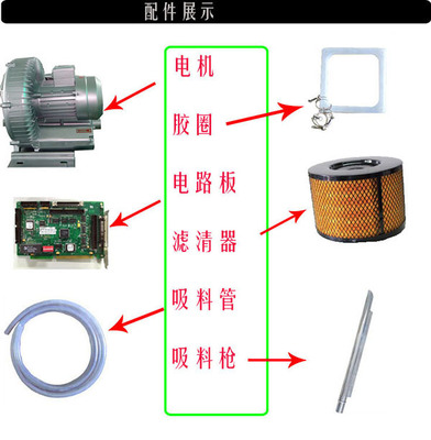 ZHAL-900G-900G塑料全自動真空上料機_塑料上料機,真空上料機,全自動上料機_供應信息_中國包裝印刷產業網